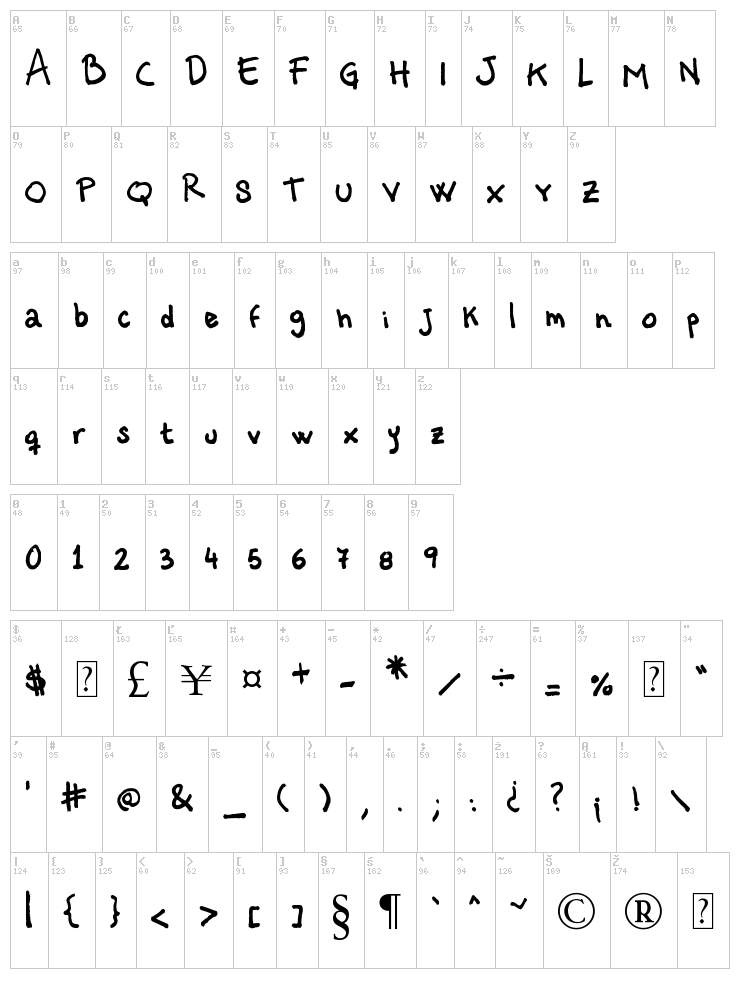 Vastorga Bold Letter font map